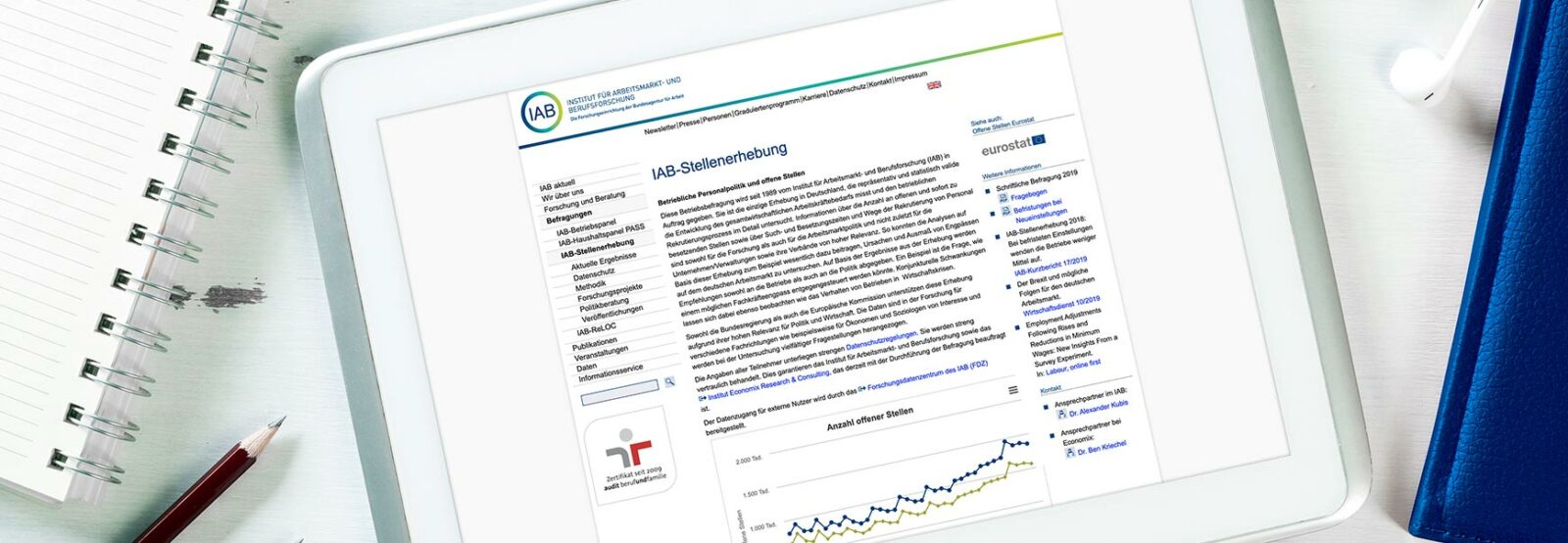Kennungsbild für die IAB-Stellenerhebung