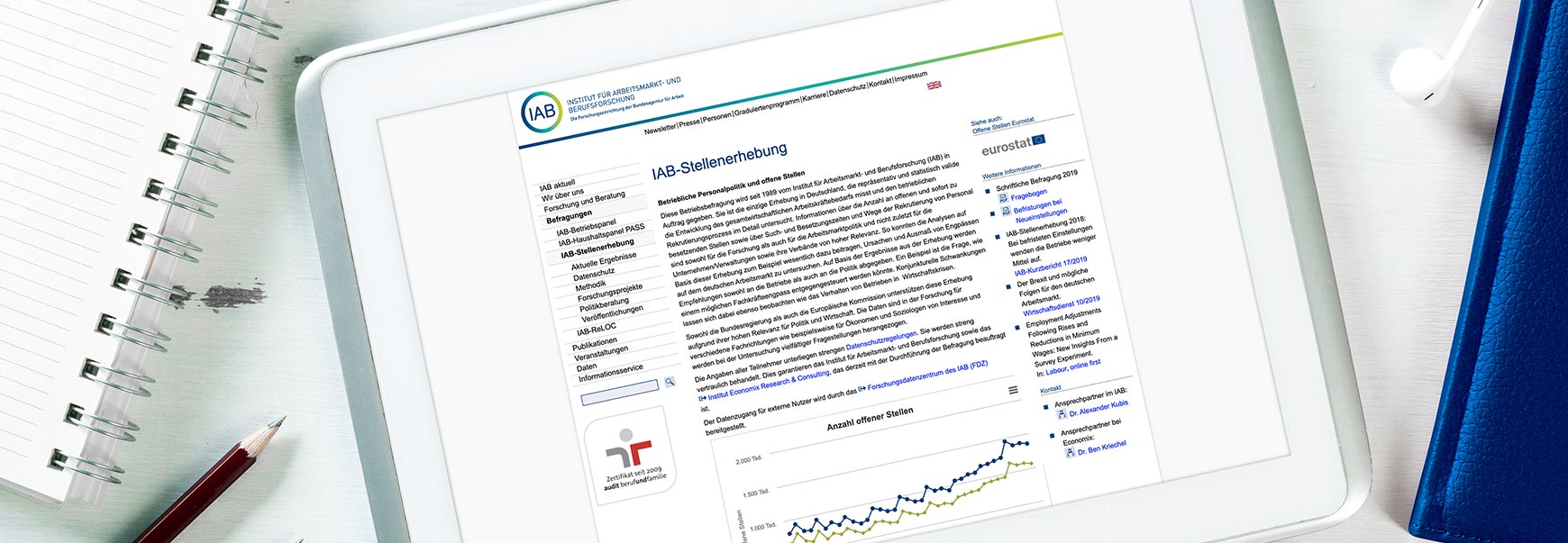 Kennungsbild für die IAB-Stellenerhebung