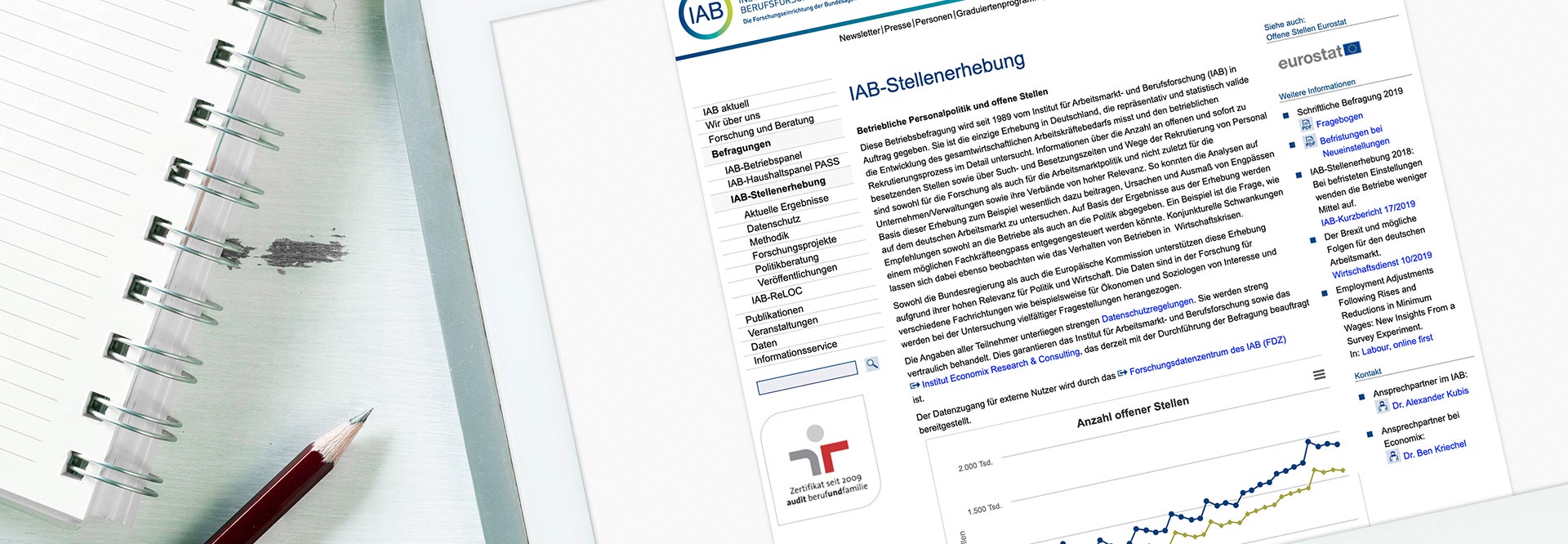 Kennungsbild für die IAB-Stellenerhebung.