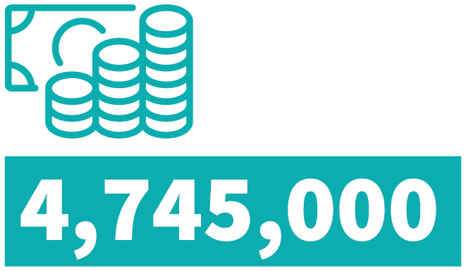 The picture shows the number 4745000 under the illustration of coins and notes