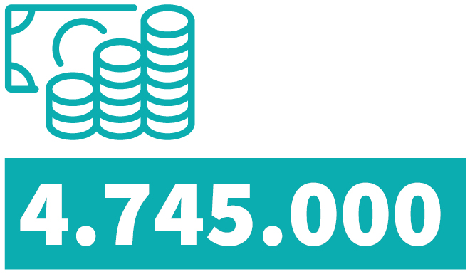 Das Bild zeigt die Zahl 4745000 unter der schematischen Darstellung von Münzstapeln und einer Banknote.