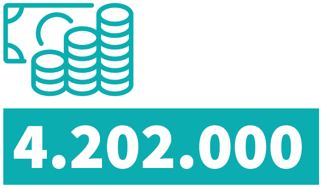 Das Bild zeigt die Zahl 4202000 unter der schematischen Darstellung von Münzstapeln und einer Banknote.